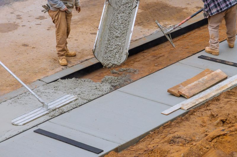 Contact About Concrete Pavement Construction